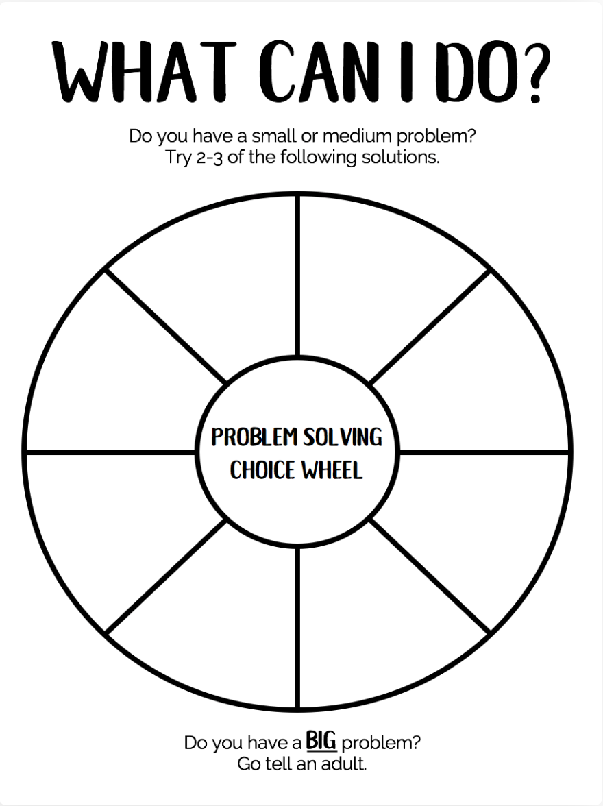 Problem Solving Template