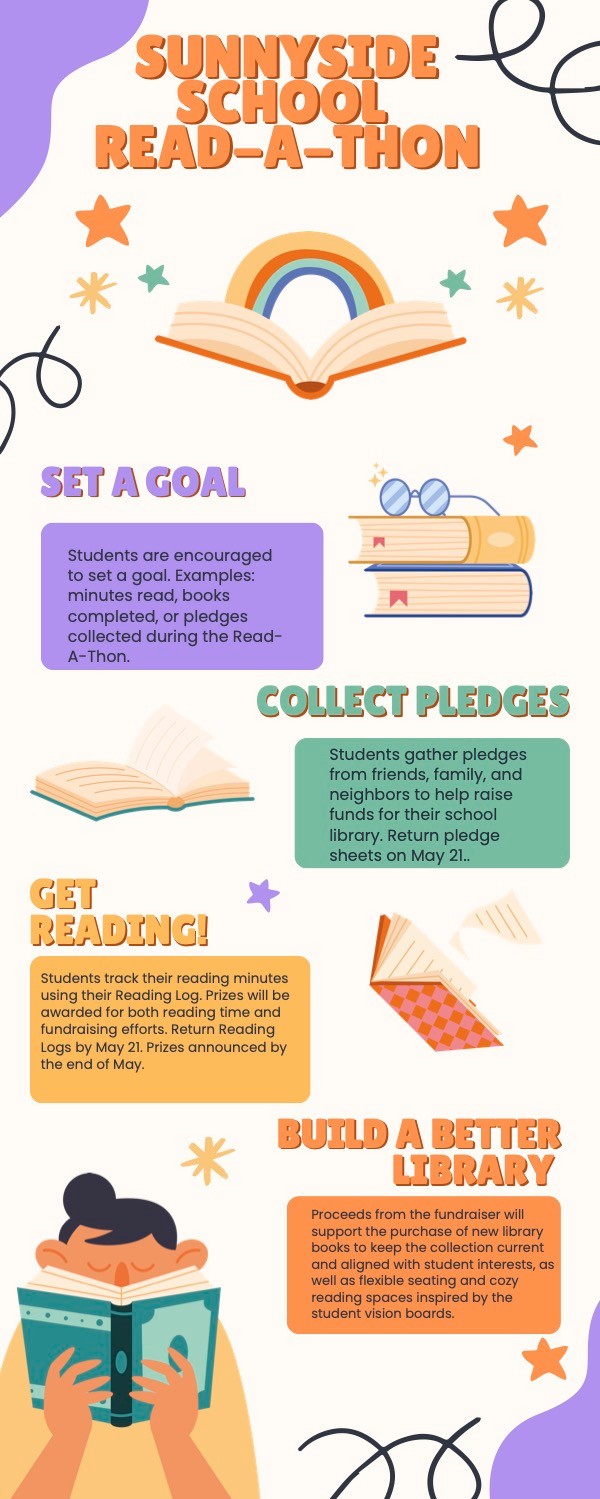 Sunnyside Read-a-Thon